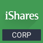 PIMCO Investment Grade Corporate Bond Index Exchange-Traded Fund (CORP)