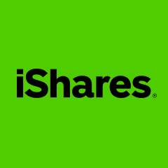 iShares MSCI Emerging Markets ETF (EEM)
