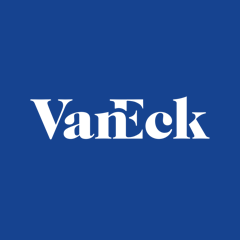 VanEck Gold Miners ETF (GDX)
