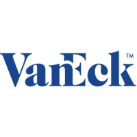 VanEck Junior Gold Miners ETF (GDXJ)