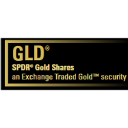 SPDR Gold Shares (GLD)