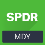 State Street SPDR S&P MIDCAP 400 ETF Trust (MDY)