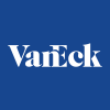 VanEck Uranium and Nuclear ETF (NLR)