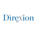 Direxion Daily Small Cap Bull 3X ETF (TNA)