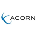 Acorn Energy, Inc. (ACFN)