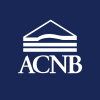 ACNB Corporation (ACNB)