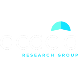 Acacia Research Corporation (ACTG)