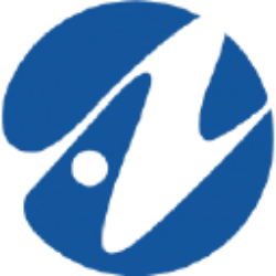 Anika Therapeutics, Inc. (ANIK)