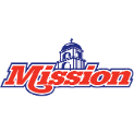 Mission Produce, Inc. (AVO)