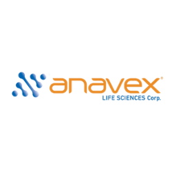 Anavex Life Sciences Corp. (AVXL)