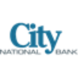 City Holding Company (CHCO)