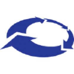Calumet, Inc. (CLMT)