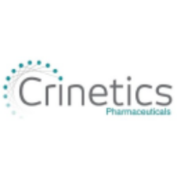 Crinetics Pharmaceuticals, Inc. (CRNX)