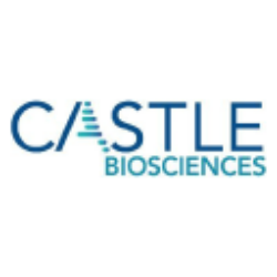 Castle Biosciences, Inc. (CSTL)