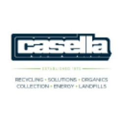 Casella Waste Systems, Inc. (CWST)