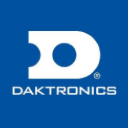 Daktronics, Inc. (DAKT)