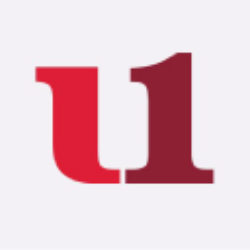 First United Corporation (FUNC)