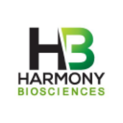Harmony Biosciences Holdings, Inc. (HRMY)
