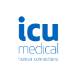 ICU Medical, Inc. (ICUI)