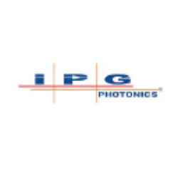 IPG Photonics Corporation (IPGP)