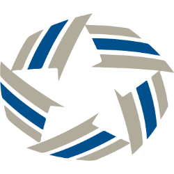 Investar Holding Corporation (ISTR)