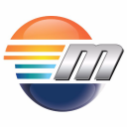 Malibu Boats, Inc. (MBUU)