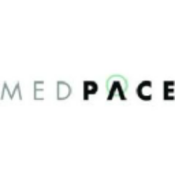 Medpace Holdings, Inc. (MEDP)