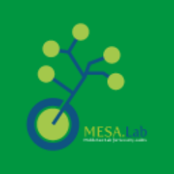 Mesa Laboratories, Inc. (MLAB)