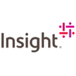 Insight Enterprises, Inc. (NSIT)