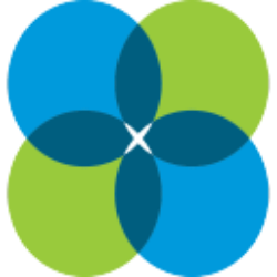 Natera, Inc. (NTRA)