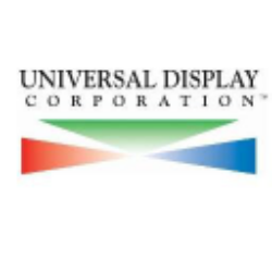 Universal Display Corporation (OLED)